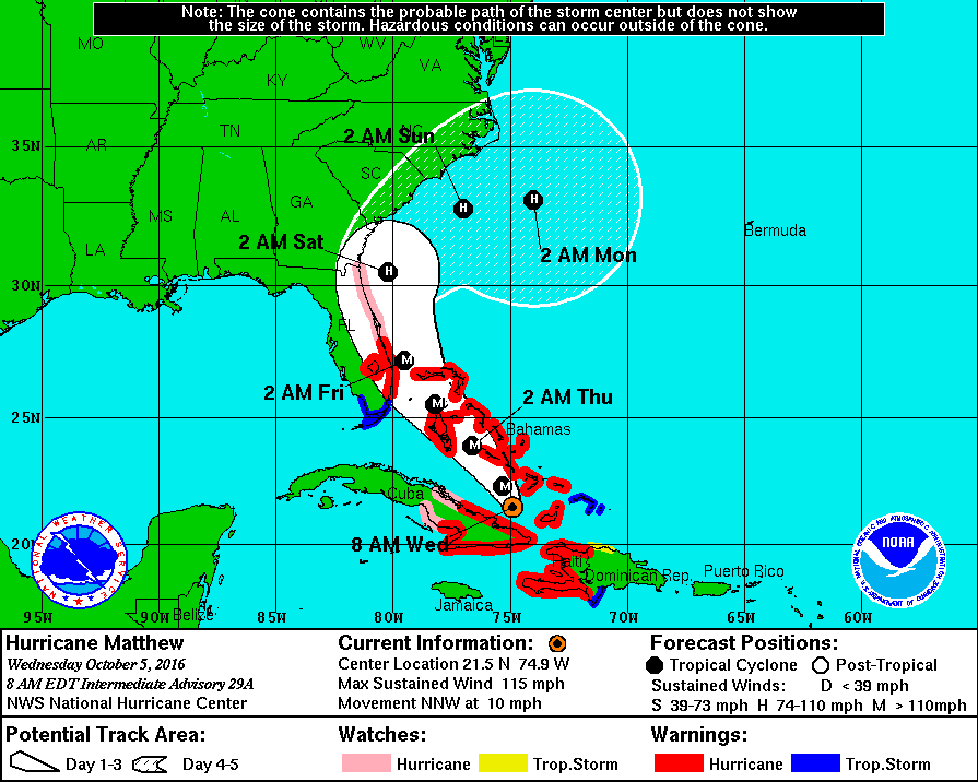 Hurricane Matthew